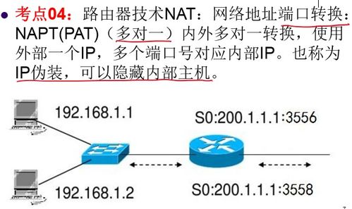 網絡工程師核心知識點復習 NAT、VLSM、CIDR、QoS、MPLS與組播技術
